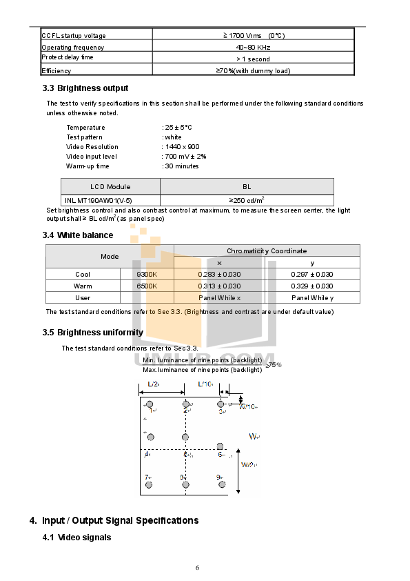 PDF manual for Acer Monitor V193W